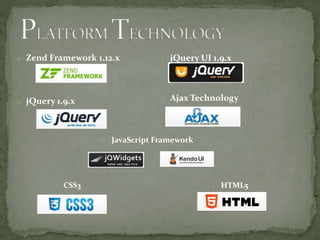 o Zend Framework 1.12.x
o jQuery 1.9.x
o jQuery UI 1.9.x
o Ajax Technology
o JavaScript Framework
o HTML5o CSS3
 