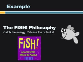 The FISH! Philosophy
Catch the energy. Release the potential.




    Play!
    • Work made fun gets done,
    • Play is a...
