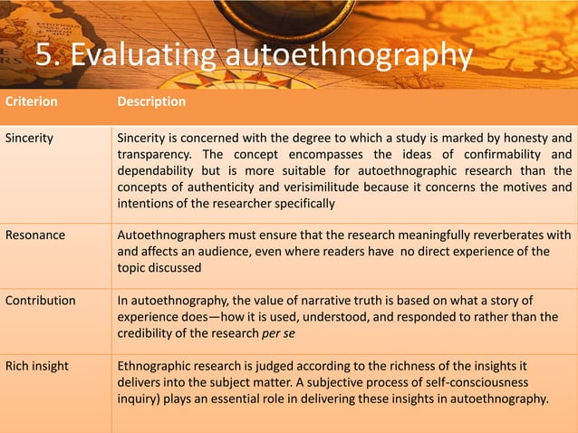 Autoethnography: proposing a new method for Information Systems ...