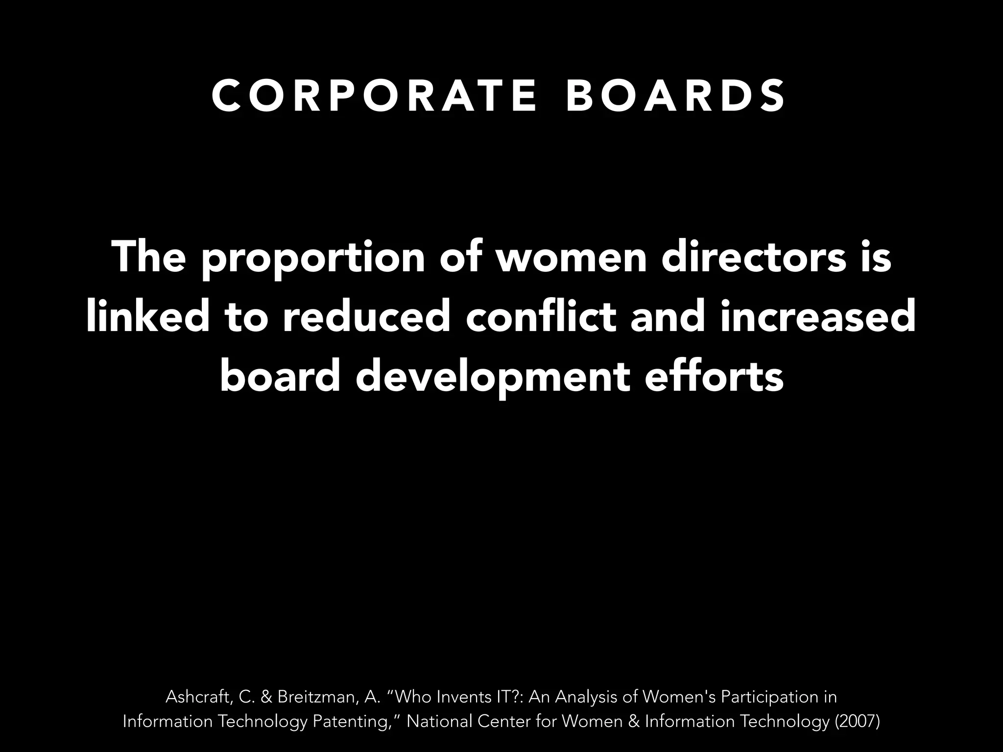 C O R P O R AT E B O A R D S
The proportion of women directors is
linked to reduced conﬂict and increased
board development efforts
Ashcraft, C. & Breitzman, A. “Who Invents IT?: An Analysis of Women's Participation in
Information Technology Patenting,” National Center for Women & Information Technology (2007)
 