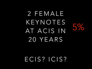 2 F E M A L E
K E Y N O T E S
AT A C I S I N
2 0 Y E A R S
E C I S ? I C I S ?
5%
 