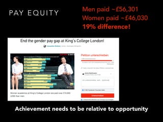 PAY E Q U I T Y
Men paid ~£56,301
Women paid ~£46,030
19% difference!
Achievement needs to be relative to opportunity
 