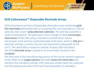 Ecis Applied Biophysics | PPT