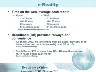 Eye on the e-Citizen
e-Reality
• Time on the web, average each month
– Home
• 12:07 hours
• visit 49 sites
• 23 sessions
•...