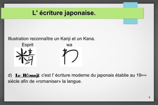 L' écriture japonaise.

Illustration reconnaître un Kanji et un Kana.
Esprit
wa

d) Le Rō maji: c'est l' écriture moderne du japonais établie au 19ème
siècle afin de «romaniser» la langue.

8

 
