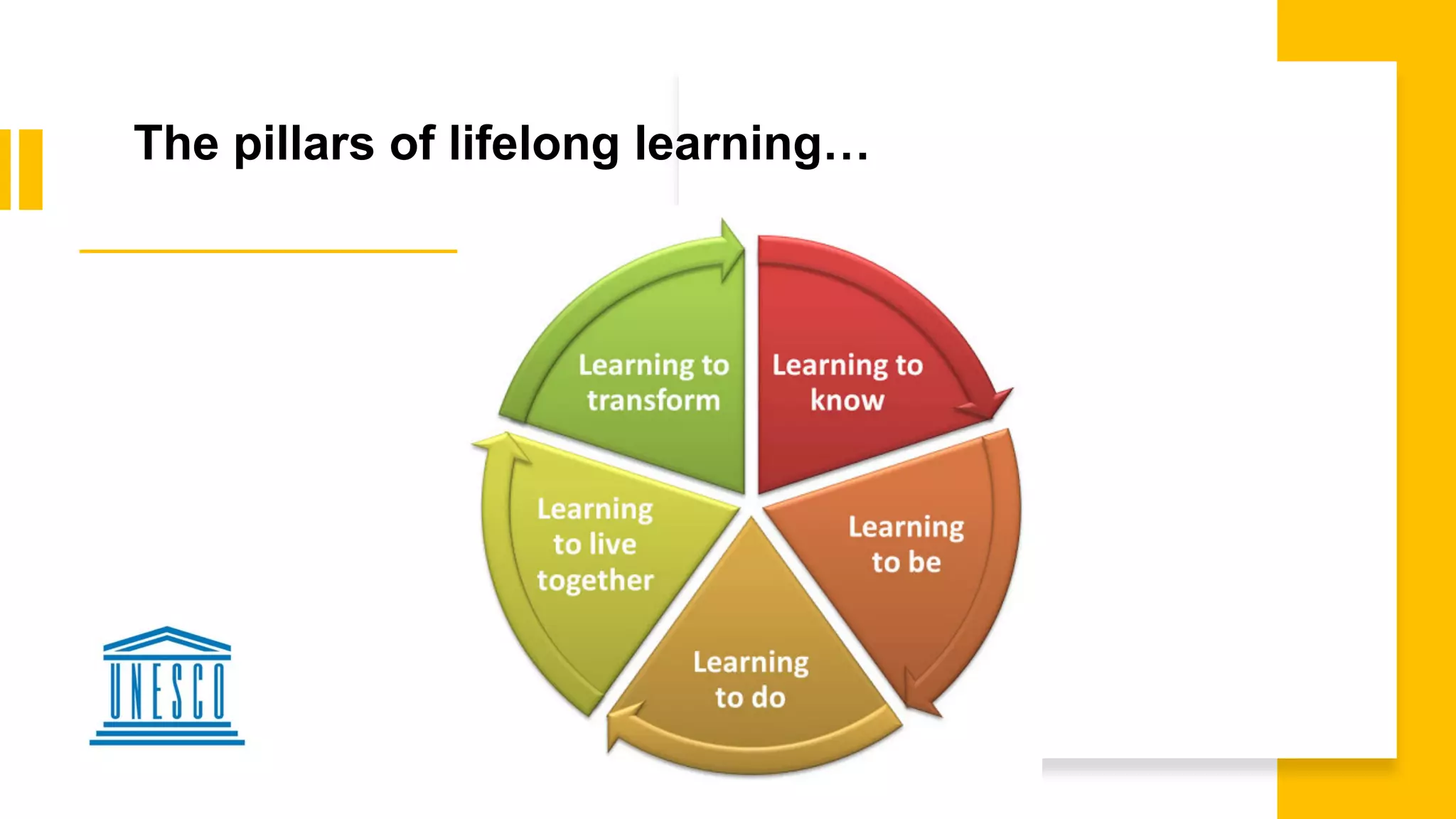 The pillars of lifelong learning…