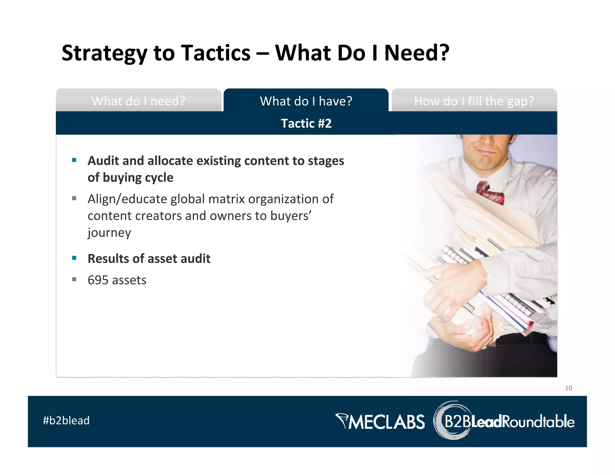 Strategy to Tactics – What Do I Need?
           What do I need?           What do I have?    How do I fill the gap?
                                         Tactic #2

       Audit and allocate existing content to stages 
       of buying cycle
       Align/educate global matrix organization of 
       content creators and owners to buyers’
       journey 
       Results of asset audit
       695 assets




                                                                                 10



#b2blead
 