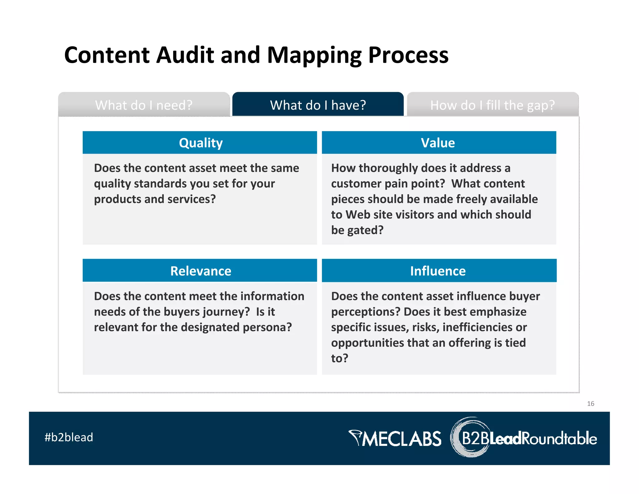 Content Audit and Mapping Process
           What do I need?                What do I have?              How do I fill the gap?

                          Quality                                    Value
           Does the content asset meet the same     How thoroughly does it address a 
           quality standards you set for your       customer pain point?  What content 
           products and services?                   pieces should be made freely available 
                                                    to Web site visitors and which should 
                                                    be gated? 


                        Relevance                                  Influence
           Does the content meet the information    Does the content asset influence buyer 
           needs of the buyers journey?  Is it      perceptions? Does it best emphasize 
           relevant for the designated persona?     specific issues, risks, inefficiencies or 
                                                    opportunities that an offering is tied 
                                                    to?


                                                                                                 16



#b2blead
 