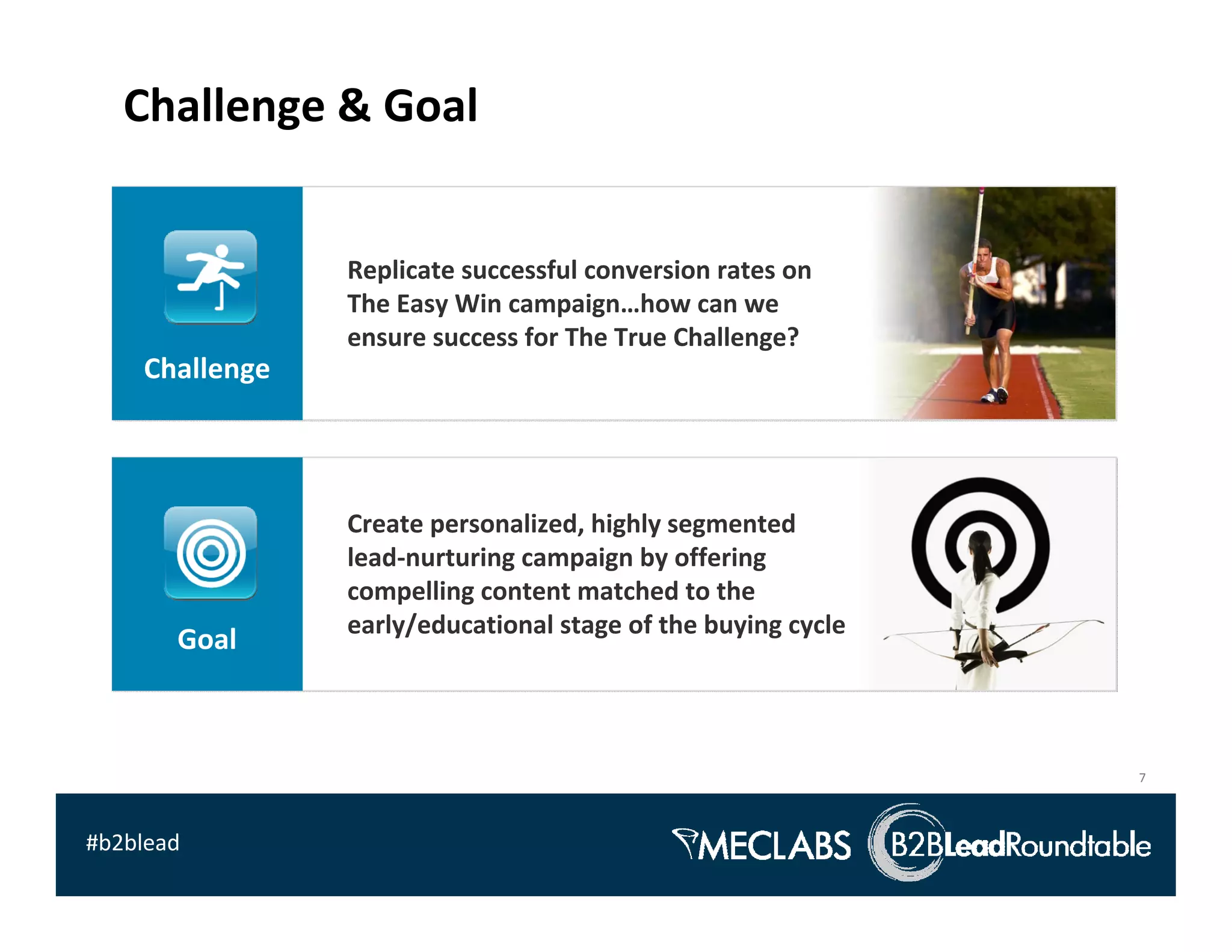 Challenge & Goal


                Replicate successful conversion rates on 
                The Easy Win campaign…how can we 
                ensure success for The True Challenge?
    Challenge



                Create personalized, highly segmented 
                lead‐nurturing campaign by offering 
                compelling content matched to the 
                early/educational stage of the buying cycle 
       Goal



                                                               7



#b2blead
 