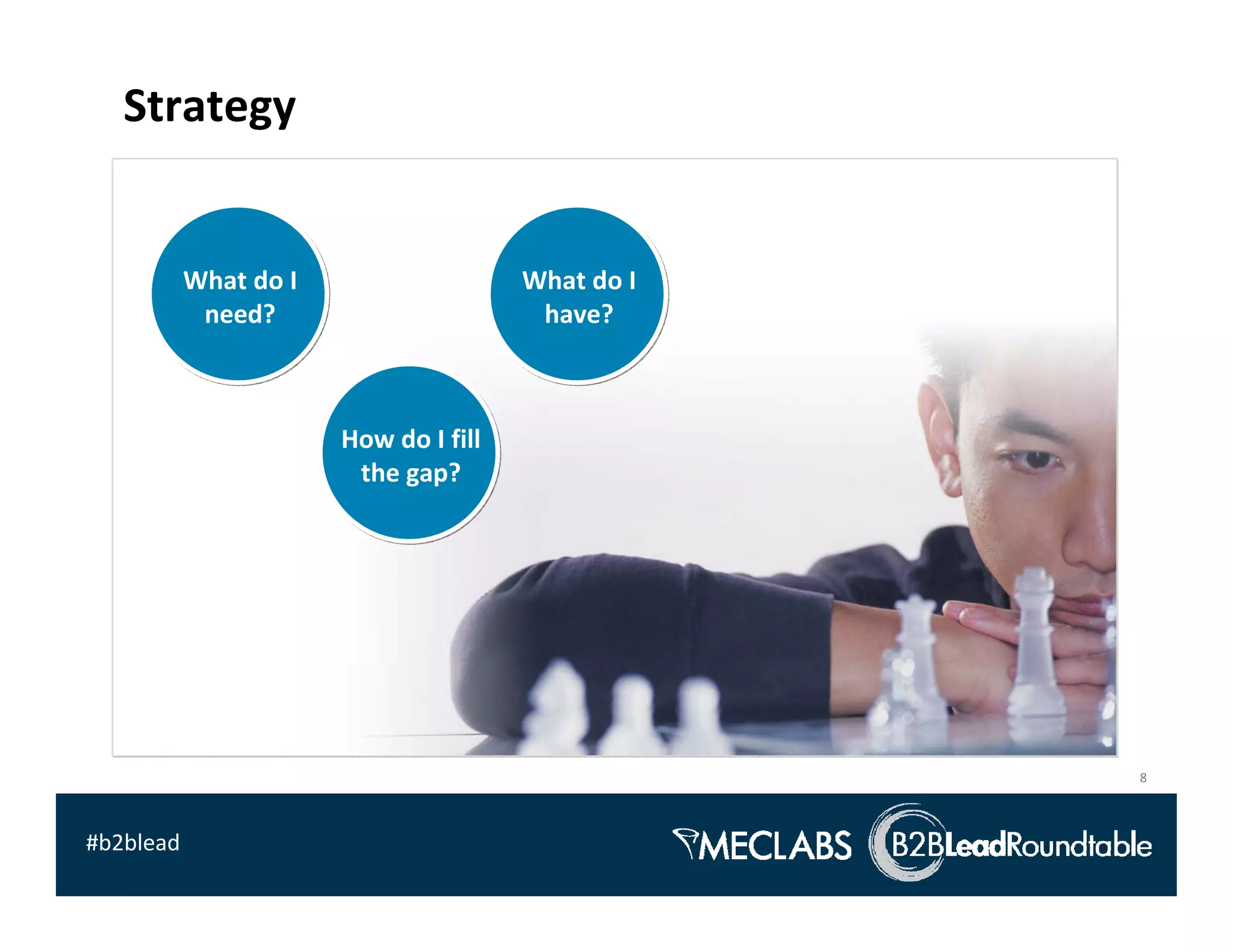 Strategy


           What do I                     What do I 
            need?                         have?



                        How do I fill 
                         the gap?




                                                      8



#b2blead
 