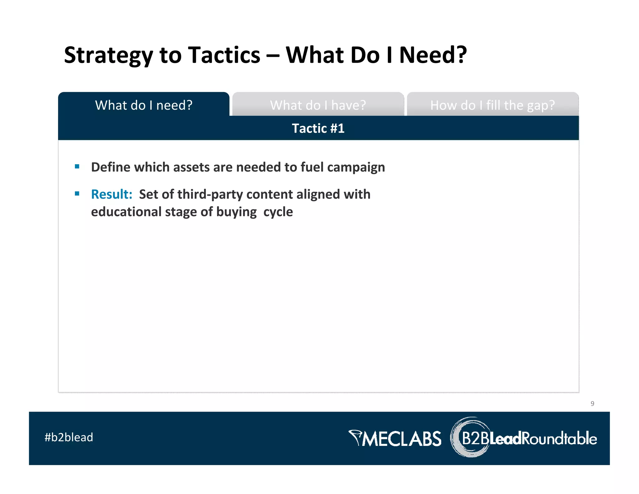 Strategy to Tactics – What Do I Need?
           What do I need?           What do I have?       How do I fill the gap?
                                         Tactic #1

       Define which assets are needed to fuel campaign
       Result:  Set of third‐party content aligned with 
       educational stage of buying  cycle




                                                                                    9



#b2blead
 