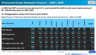 Back to Contents Provincial Gross Domestic Product – 2008 / 2009  Research & Development Unit In 2009 the GDP at current prices grew by 9.4 %, and reached Rs.4,825 bn with a per capita income of Rs. 235,945 equivalent to US$ 2,053. It’s disaggregation across provinces is given below;   Salient Features of the Gross Domestic Product (at current market prices) by Provinces – 2008 1  and 2009 2 Year Western Central Southern Northern Eastern N. Western N. Central Uva S’gamuwa 1  Revised  2  Provisional  3  Ratio between per capita income of the province to that of all Island  Source: CBSL Cont… Item / Province                     Island GDP (Rs.Bn) 2008 2,003 431 465 139 246 439 207 200 281 4,411 2009 2,178 465 492 159 281 495 232 220 303 4,825 GDP Growth (%) 2008 20.4 25.2 23.1 33.4 32.9 24.0 45.0 13.1 22.0 23.2 2009 8.7 8.1 5.9 14.1 14.0 12.8 12.1 10.0 7.8 9.4 GDP Share (%) 2008 45.4 9.8 10.5 3.2 5.6 9.9 4.7 4.5 6.4 100.0 2009 45.1 9.6 10.2 3.3 5.8 10.3 4.8 4.6 6.3 100.0 Per capita income (Rs. ‘000) 2008 348 164 190 119 163 191 171 155 148 218 2009 375 175 199 134 183 213 189 168 157 236 Per capita income ratio  (3)  (%) 2008 1.6 0.8 0.9 0.5 0.7 0.9 0.8 0.7 0.7 1.0 2009 1.6 0.7 0.8 0.6 0.8 0.9 0.8 0.7 0.7 1.0 
