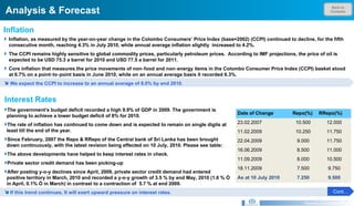 Back to Contents Analysis & Forecast Research & Development Unit Inflation, as measured by the year-on-year change in the Colombo Consumers’ Price Index (base=2002) (CCPI) continued to decline, for the fifth consecutive month, reaching 4.3% in July 2010, while annual average inflation slightly  increased to 4.2%.  The CCPI remains highly sensitive to global commodity prices, particularly petroleum prices.  According to IMF projections, the price of oil is expected to be USD 75.3 a barrel for 2010 and USD 77.5 a barrel for 2011. Core inflation that measures the price movements of non‐food and non‐energy items in the Colombo Consumer Price Index (CCPI) basket stood at 6.7% on a point‐to‐point basis in June 2010, while on an annual average basis it recorded 6.3%. We expect the CCPI to increase to an annual average of 8.0% by end 2010. Inflation Interest Rates The government’s budget deficit recorded a high 9.9% of GDP in 2009. The government is planning to achieve a lower budget deficit of 8% for 2010.  The rate of inflation has continued to come down and is expected to remain on single digits at least till the end of the year. Since February, 2007 the Repo & RRepo of the Central bank of Sri Lanka has been brought down continuously, with the latest revision being effected on 10 July, 2010. Please see table: The above developments have helped to keep interest rates in check. Private sector credit demand has been picking-up  After posting y-o-y declines since April, 2009, private sector credit demand had entered positive territory in March, 2010 and recorded a y-o-y growth of 3.5 % by end May, 2010 (1.6 % Ó in April, 0.1% Ó in March) in contrast to a contraction of  5.7 % at end 2009. If this trend continues, It will exert upward pressure on interest rates.  Cont… Date of Change Repo(%) RRepo(%) 23.02.2007 10.500 12.000 11.02.2009 10.250 11.750 22.04.2009 9.000 11.750 16.06.2009 8.500 11.000 11.09.2009 8.000 10.500 18.11.2009 7.500 9.750 As at 10 July 2010 7.250 9.500 
