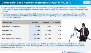 Among the principal contributors to this growth was a 27.74 % growth in net interest income attributed to efficient management of interest expenses, which reduced by 24.13 % in the period under review, during which period interest income too declined by 7.57 %. Back to Contents Commercial Bank Records Impressive Growth in 1H, 2010 Research & Development Unit Continued improvements in key performance indicators in the second quarter of 2010 have enabled the Commercial Bank Group to record noteworthy profit growth for the six months ended 30 th  June, despite a drop in foreign exchange income. The Group, comprising Commercial Bank PLC, its subsidiaries and associates has reported profit before tax of Rs 4,038.5 mn, an increase of Rs 598.2 mn or 17.39 % over the corresponding period of last year. Profit after tax was up 14.84 % to Rs 2,314.0 mn. Group (Rs. Mn.) 30.06.10 30.06.09 % Growth Profit Before Tax (after vat) 4,038.5 3,440.3 17.39 Profit After Tax 2,314.0 2,014.9 14.84 Total Deposits 242,241.3 234,730.7 3.20 Total Gross Loans Advances 186,363.1 182,741.8 1.98 