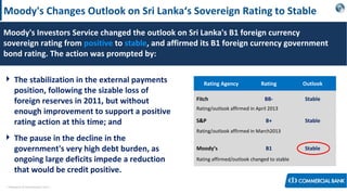 < Research & Development Unit >
Moody's Changes Outlook on Sri Lanka‘s Sovereign Rating to Stable
Moody's Investors Service changed the outlook on Sri Lanka's B1 foreign currency
sovereign rating from positive to stable, and affirmed its B1 foreign currency government
bond rating. The action was prompted by:
 The stabilization in the external payments
position, following the sizable loss of
foreign reserves in 2011, but without
enough improvement to support a positive
rating action at this time; and
 The pause in the decline in the
government's very high debt burden, as
ongoing large deficits impede a reduction
that would be credit positive.
Rating Agency Rating Outlook
Fitch BB- Stable
Rating/outlook affirmed in April 2013
S&P B+ Stable
Rating/outlook affirmed in March2013
Moody’s B1 Stable
Rating affirmed/outlook changed to stable
 