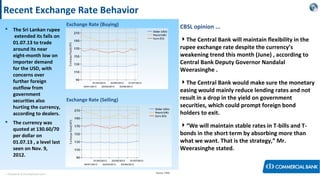 < Research & Development Unit >
Recent Exchange Rate Behavior
 The Sri Lankan rupee
extended its falls on
01.07.13 to trade
around its near
eight-month low on
importer demand
for the USD, with
concerns over
further foreign
outflow from
government
securities also
hurting the currency,
according to dealers.
 The currency was
quoted at 130.60/70
per dollar on
01.07.13 , a level last
seen on Nov. 9,
2012.
Source: CBSL
CBSL opinion ...
The Central Bank will maintain flexibility in the
rupee exchange rate despite the currency’s
weakening trend this month (June) , according to
Central Bank Deputy Governor Nandalal
Weerasinghe .
The Central Bank would make sure the monetary
easing would mainly reduce lending rates and not
result in a drop in the yield on government
securities, which could prompt foreign bond
holders to exit.
“We will maintain stable rates in T-bills and T-
bonds in the short term by absorbing more than
what we want. That is the strategy,” Mr.
Weerasinghe stated.
Exchange Rate (Buying)
Exchange Rate (Selling)
 