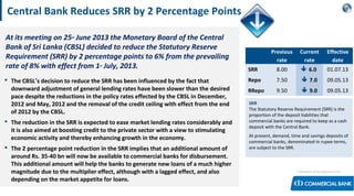 < Research & Development Unit >
Central Bank Reduces SRR by 2 Percentage Points
Previous
rate
Current
rate
Effective
date
SRR 8.00  6.0 01.07.13
Repo 7.50  7.0 09.05.13
RRepo 9.50  9.0 09.05.13
SRR
The Statutory Reserve Requirement (SRR) is the
proportion of the deposit liabilities that
commercial banks are required to keep as a cash
deposit with the Central Bank.
At present, demand, time and savings deposits of
commercial banks, denominated in rupee terms,
are subject to the SRR.
At its meeting on 25th
June 2013 the Monetary Board of the Central
Bank of Sri Lanka (CBSL) decided to reduce the Statutory Reserve
Requirement (SRR) by 2 percentage points to 6% from the prevailing
rate of 8% with effect from 1st
July, 2013.
 The CBSL’s decision to reduce the SRR has been influenced by the fact that
downward adjustment of general lending rates have been slower than the desired
pace despite the reductions in the policy rates effected by the CBSL in December,
2012 and May, 2012 and the removal of the credit ceiling with effect from the end
of 2012 by the CBSL.
 The reduction in the SRR is expected to ease market lending rates considerably and
it is also aimed at boosting credit to the private sector with a view to stimulating
economic activity and thereby enhancing growth in the economy.
 The 2 percentage point reduction in the SRR implies that an additional amount of
around Rs. 35-40 bn will now be available to commercial banks for disbursement.
This additional amount will help the banks to generate new loans of a much higher
magnitude due to the multiplier effect, although with a lagged effect, and also
depending on the market appetite for loans.
 