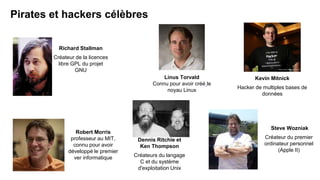 Pirates et hackers célèbres 
Dennis Ritchie et 
Ken Thompson 
Créateurs du langage 
C et du système 
d'exploitation Unix 
Kevin Mitnick 
Hacker de multiples bases de 
données 
Steve Wozniak 
Créateur du premier 
ordinateur personnel 
(Apple II) 
Richard Stallman 
Créateur de la licences 
libre GPL du projet 
GNU 
Linus Torvald 
Connu pour avoir créé le 
noyau Linux 
Robert Morris 
professeur au MIT, 
connu pour avoir 
développé le premier 
ver informatique 
 