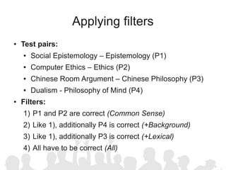 Applying filters
●   Test pairs:
    ●   Social Epistemology – Epistemology (P1)
    ●   Computer Ethics – Ethics (P2)
    ●   Chinese Room Argument – Chinese Philosophy (P3)
    ●   Dualism - Philosophy of Mind (P4)
●   Filters:
    1) P1 and P2 are correct (Common Sense)
    2) Like 1), additionally P4 is correct (+Background)
    3) Like 1), additionally P3 is correct (+Lexical)
    4) All have to be correct (All)
 