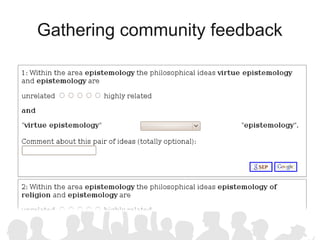 Gathering community feedback
 