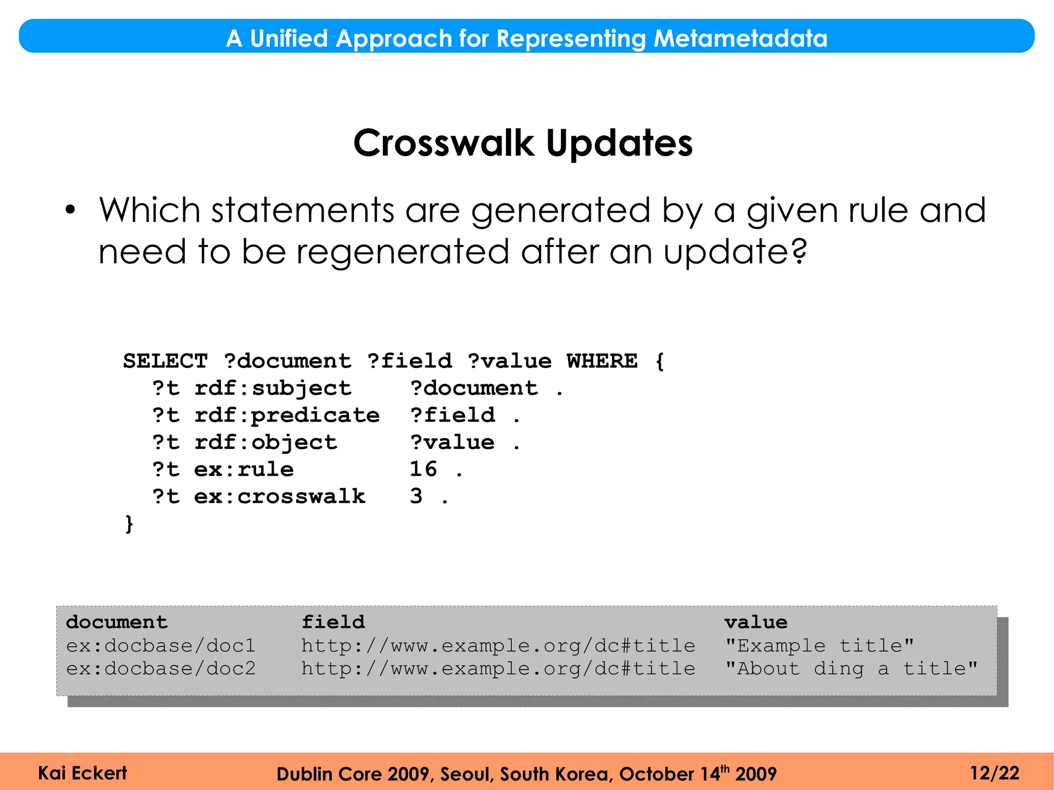 A Unified Approach for Representing Metametadata



                             Crosswalk Updates
  ●
      Which statements are generated by a given rule and
      need to be regenerated after an update?


         SELECT ?document ?field ?value WHERE {
           ?t rdf:subject    ?document .
           ?t rdf:predicate ?field .
           ?t rdf:object     ?value .
           ?t ex:rule        16 .
           ?t ex:crosswalk   3 .
         }



   document            field                                          value
   ex:docbase/doc1     http://www.example.org/dc#title                "Example title"
   ex:docbase/doc2     http://www.example.org/dc#title                "About ding a title"



Kai Eckert           Dublin Core 2009, Seoul, South Korea, October 14th 2009             12/22
 