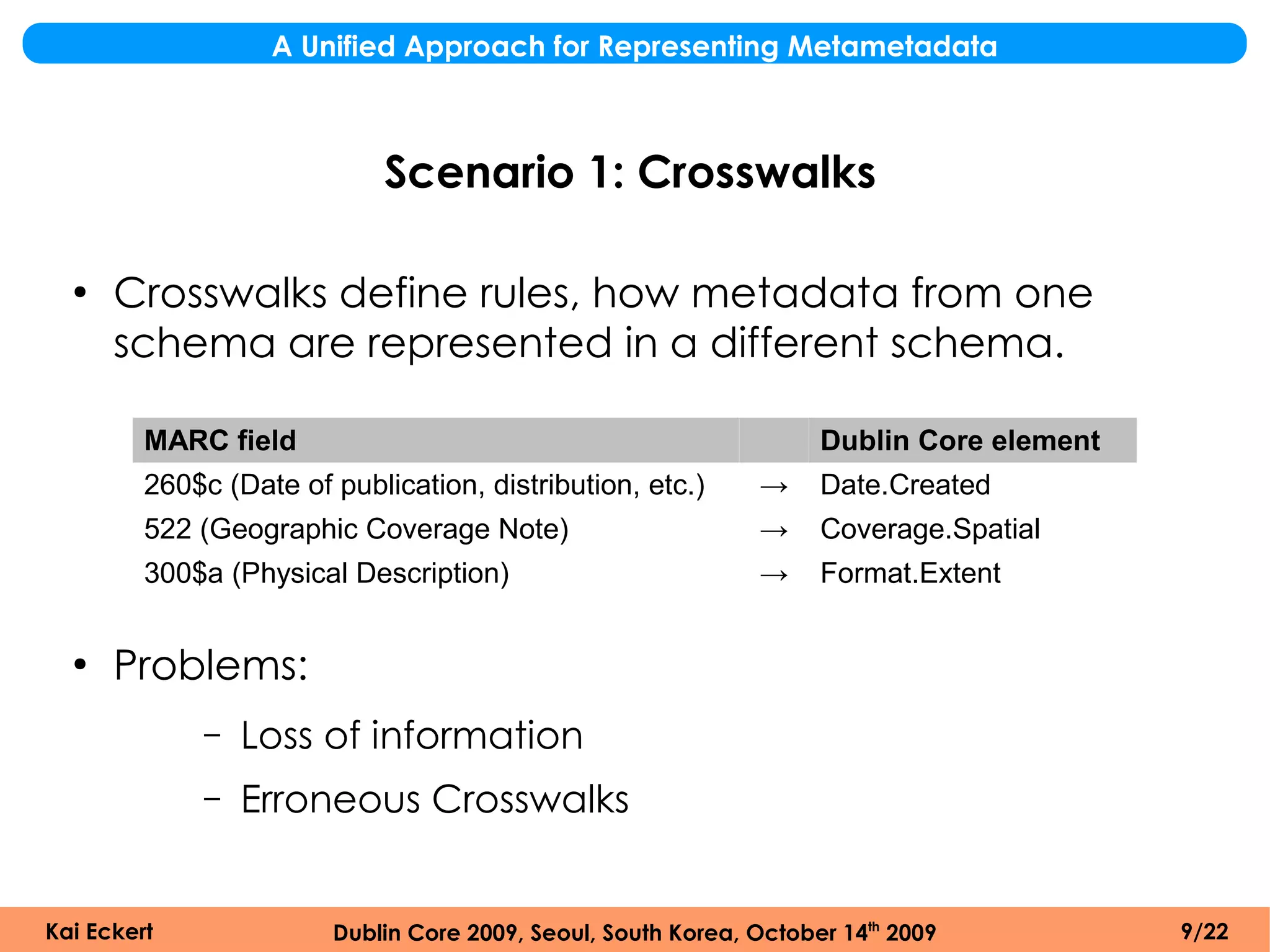 A Unified Approach for Representing Metametadata



                             Scenario 1: Crosswalks

  ●
      Crosswalks define rules, how metadata from one
      schema are represented in a different schema.

         MARC field                                                 Dublin Core element
         260$c (Date of publication, distribution, etc.)      →     Date.Created
         522 (Geographic Coverage Note)                       →     Coverage.Spatial
         300$a (Physical Description)                         →     Format.Extent


  ●
      Problems:
              –   Loss of information
              –   Erroneous Crosswalks


Kai Eckert              Dublin Core 2009, Seoul, South Korea, October 14th 2009           9/22
 