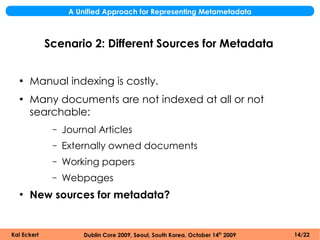 A Unified Approach for Representing Metametadata



             Scenario 2: Different Sources for Metadata


  ●
      Manual indexing is costly.
  ●
      Many documents are not indexed at all or not
      searchable:
              –   Journal Articles
              –   Externally owned documents
              –   Working papers
              –   Webpages
  ●
      New sources for metadata?


Kai Eckert             Dublin Core 2009, Seoul, South Korea, October 14th 2009   14/22
 