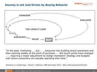 Journey is not Just Driven by Buying Behavior<br />“In the past, marketing . . .put . . . resources into building brand aw...
