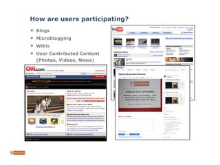 Upload Tag Share Discuss: Content Management in the Age of User Participation