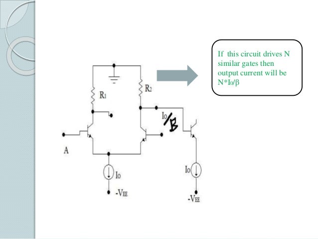 Emitter Coupled Logic Ecl