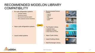 Environmental Control Library - Overview | PPTX