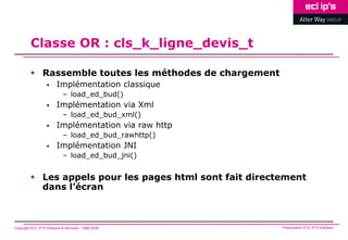 Classe OR : cls_k_ligne_devis_t

          Rassemble toutes les méthodes de chargement
                        Implémentation classique
                            – load_ed_bud()
                        Implémentation via Xml
                            – load_ed_bud_xml()
                        Implémentation via raw http
                            – load_ed_bud_rawhttp()
                        Implémentation JNI
                            – load_ed_bud_jni()


          Les appels pour les pages html sont fait directement
           dans l’écran



Copyright ECL IP’S Software & Services - 1998-2008        Présentation ECL IP’S Software
 