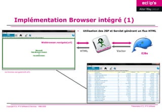 Implémentation Browser intégré (1)
                                                                             Utilisation des JSP et Servlet générant un flux HTML



                                              Webbrowser.navigate(url)



                                                                             HTML                    Vector
                                                                                                                            EJBs




res.browser.navigate(web.url);




  Copyright ECL IP’S Software & Services - 1998-2008                                                            Présentation ECL IP’S Software
 