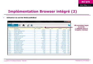 Implémentation Browser intégré (2)
     Utilisation du servlet WebLoadEdBud




Copyright ECL IP’S Software & Services - 1998-2008   Présentation ECL IP’S Software
 