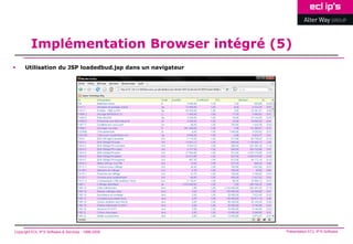 Implémentation Browser intégré (5)
     Utilisation du JSP loadedbud.jsp dans un navigateur




Copyright ECL IP’S Software & Services - 1998-2008          Présentation ECL IP’S Software
 