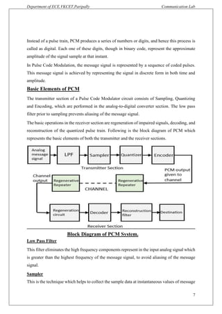 Lab 9 Pcm Decoding Lab ECL 332 communication LAB rough record edited final.pdf