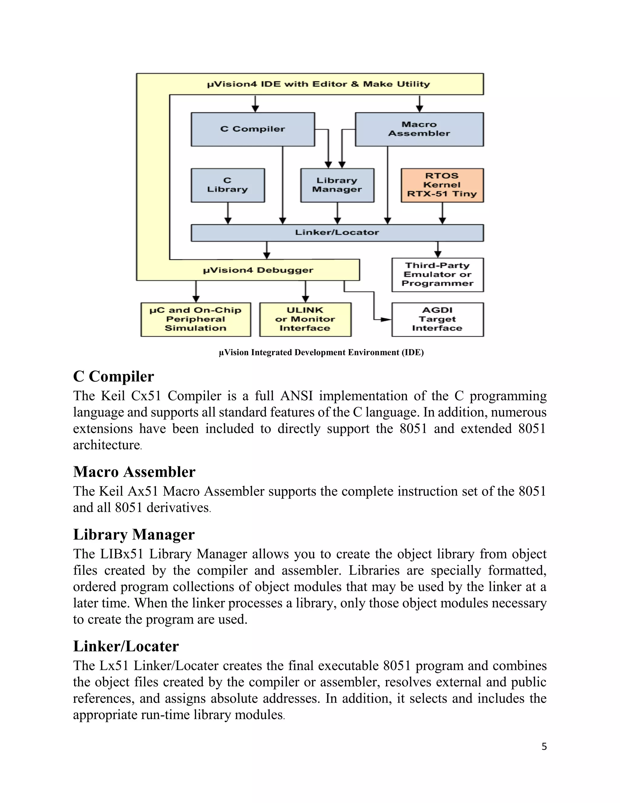 5
µVision Integrated Development Environment (IDE)
C Compiler
The Keil Cx51 Compiler is a full ANSI implementation of the C programming
language and supports all standard features of the C language. In addition, numerous
extensions have been included to directly support the 8051 and extended 8051
architecture.
Macro Assembler
The Keil Ax51 Macro Assembler supports the complete instruction set of the 8051
and all 8051 derivatives.
Library Manager
The LIBx51 Library Manager allows you to create the object library from object
files created by the compiler and assembler. Libraries are specially formatted,
ordered program collections of object modules that may be used by the linker at a
later time. When the linker processes a library, only those object modules necessary
to create the program are used.
Linker/Locater
The Lx51 Linker/Locater creates the final executable 8051 program and combines
the object files created by the compiler or assembler, resolves external and public
references, and assigns absolute addresses. In addition, it selects and includes the
appropriate run-time library modules.
 