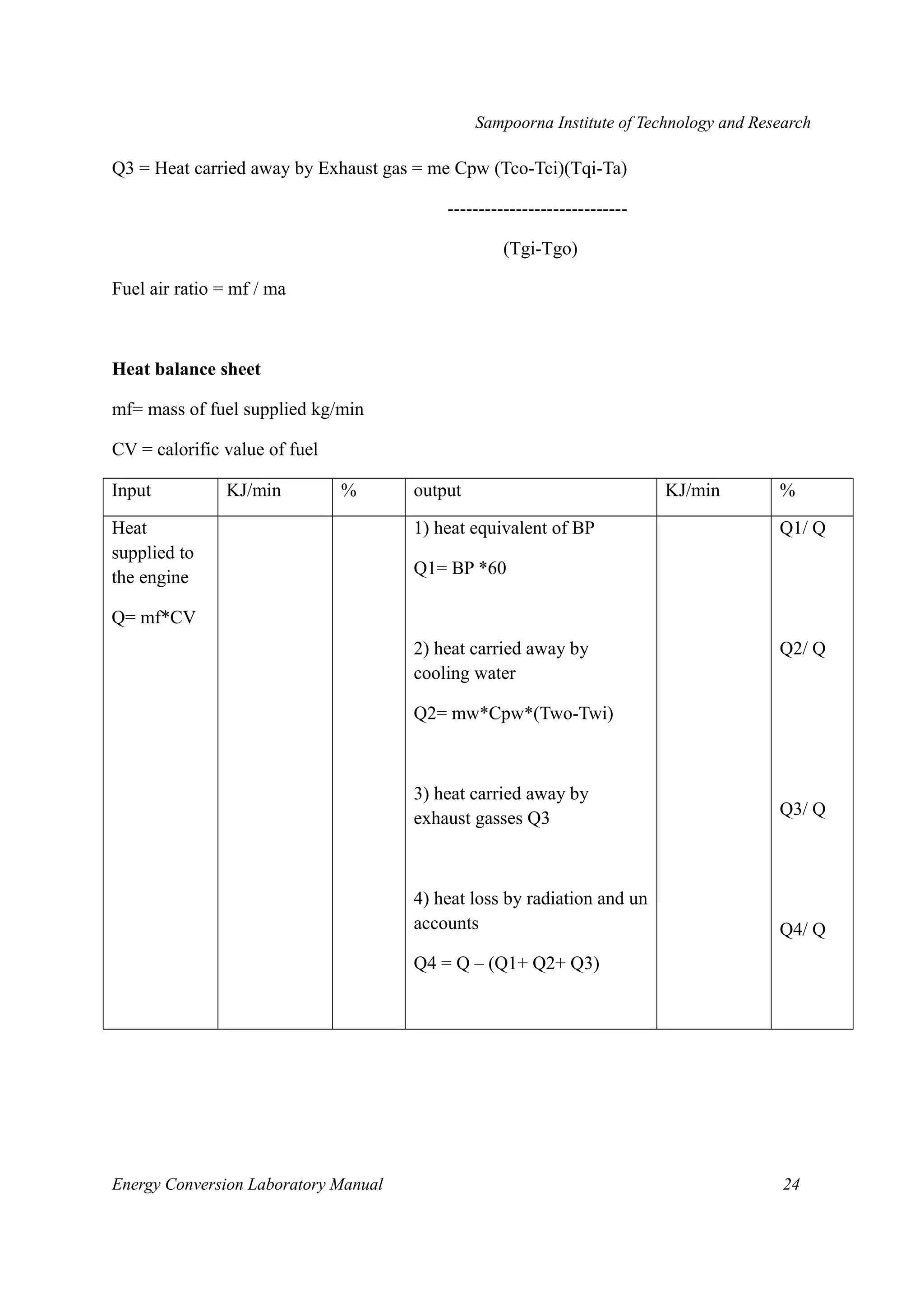 Sampoorna Institute of Technology and Research 
Q3 = Heat carried away by Exhaust gas = me Cpw (Tco-Tci)(Tqi-Ta) 
----------------------------- 
(Tgi-Tgo) 
Fuel air ratio = mf / ma 
Heat balance sheet 
mf= mass of fuel supplied kg/min 
CV = calorific value of fuel 
Input KJ/min % output KJ/min % 
Heat 
1) heat equivalent of BP 
supplied to 
the engine 
Q1= BP *60 
Q= mf*CV 
2) heat carried away by 
cooling water 
Q2= mw*Cpw*(Two-Twi) 
3) heat carried away by 
exhaust gasses Q3 
4) heat loss by radiation and un 
accounts 
Q4 = Q – (Q1+ Q2+ Q3) 
Q1/ Q 
Q2/ Q 
Q3/ Q 
Q4/ Q 
Energy Conversion Laboratory Manual 24 
 