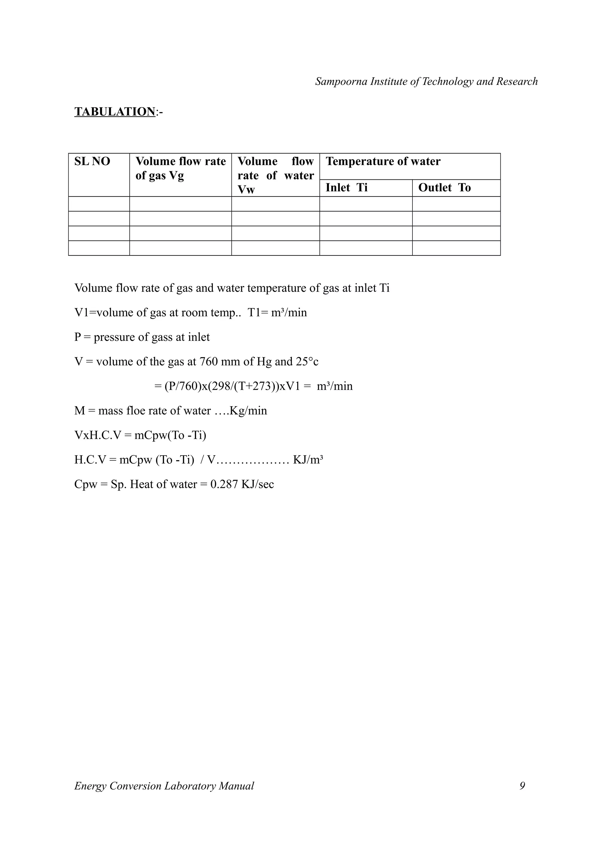 Sampoorna Institute of Technology and Research 
TABULATION:- 
SL NO Volume flow rate 
of gas Vg 
Volume flow 
rate of water 
Vw 
Temperature of water 
Inlet Ti Outlet To 
Volume flow rate of gas and water temperature of gas at inlet Ti 
V1=volume of gas at room temp.. T1= m³/min 
P = pressure of gass at inlet 
V = volume of the gas at 760 mm of Hg and 25°c 
= (P/760)x(298/(T+273))xV1 = m³/min 
M = mass floe rate of water ….Kg/min 
VxH.C.V = mCpw(To -Ti) 
H.C.V = mCpw (To -Ti) / V……………… KJ/m³ 
Cpw = Sp. Heat of water = 0.287 KJ/sec 
Energy Conversion Laboratory Manual 9 
 