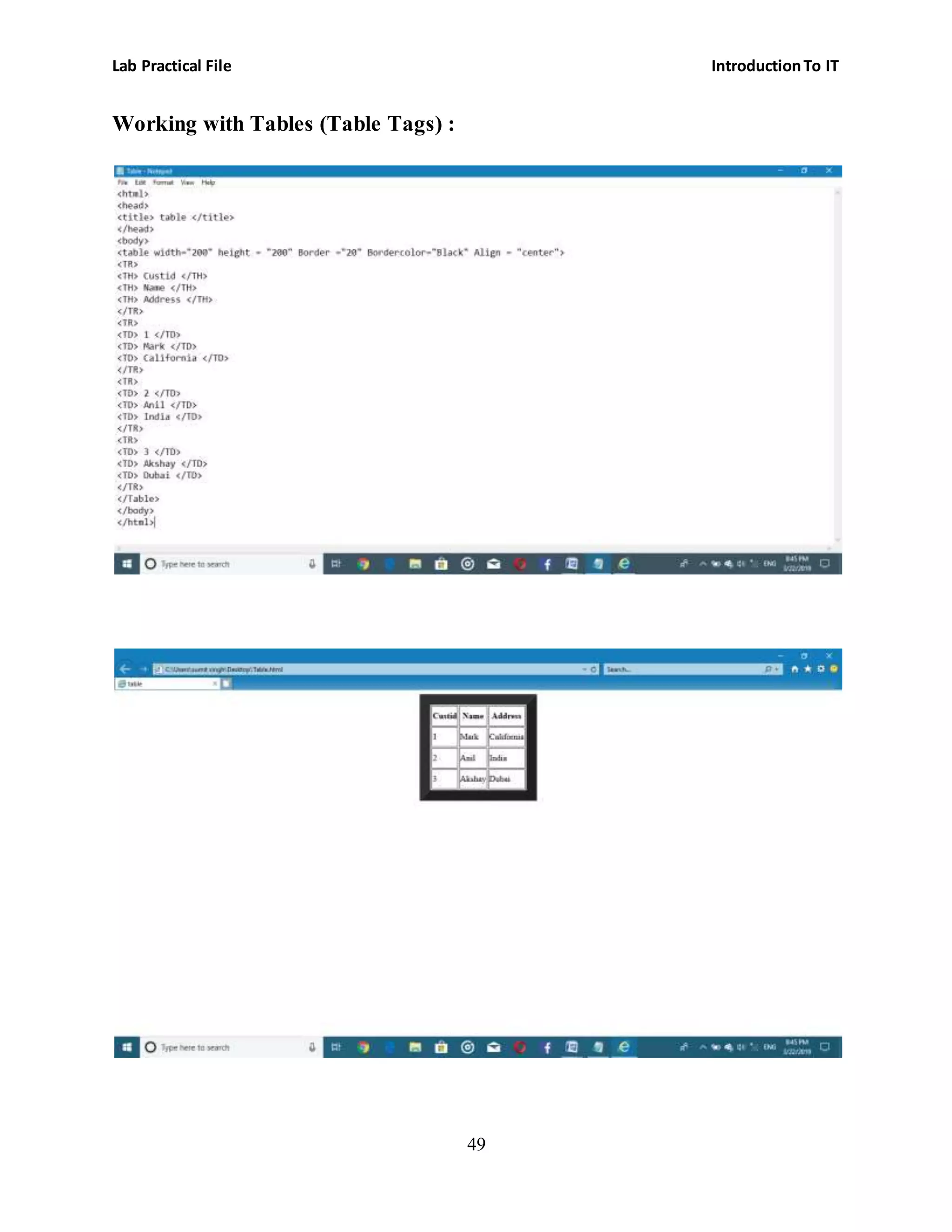 Lab Practical File IntroductionTo IT
49
Working with Tables (Table Tags) :
 