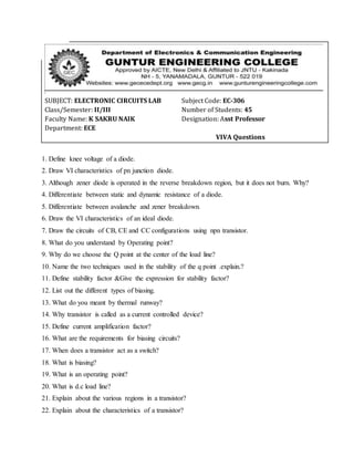 SUBJECT: ELECTRONIC CIRCUITS LAB Subject Code: EC-306
Class/Semester: II/III Number of Students: 45
Faculty Name: K SAKRU NAIK Designation: Asst Professor
Department: ECE
VIVA Questions
1. Define knee voltage of a diode.
2. Draw VI characteristics of pn junction diode.
3. Although zener diode is operated in the reverse breakdown region, but it does not burn. Why?
4. Differentiate between static and dynamic resistance of a diode.
5. Differentiate between avalanche and zener breakdown.
6. Draw the VI characteristics of an ideal diode.
7. Draw the circuits of CB, CE and CC configurations using npn transistor.
8. What do you understand by Operating point?
9. Why do we choose the Q point at the center of the load line?
10. Name the two techniques used in the stability of the q point .explain.?
11. Define stability factor &Give the expression for stability factor?
12. List out the different types of biasing.
13. What do you meant by thermal runway?
14. Why transistor is called as a current controlled device?
15. Define current amplification factor?
16. What are the requirements for biasing circuits?
17. When does a transistor act as a switch?
18. What is biasing?
19. What is an operating point?
20. What is d.c load line?
21. Explain about the various regions in a transistor?
22. Explain about the characteristics of a transistor?
 