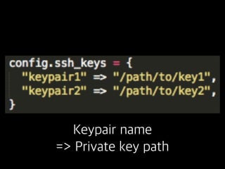 Keypair name
=> Private key path
 