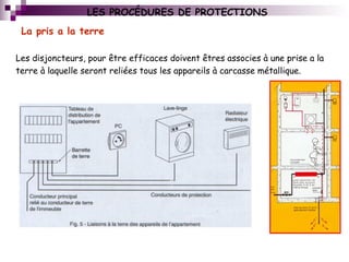 LES PROCÉDURES DE PROTECTIONS
La pris a la terre
Les disjoncteurs, pour être efficaces doivent êtres associes à une prise a la
terre à laquelle seront reliées tous les appareils à carcasse métallique.
 