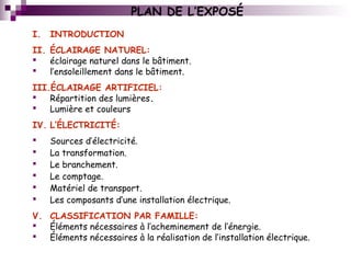 PLAN DE L’EXPOSÉ
I. INTRODUCTION
II. ÉCLAIRAGE NATUREL:
 éclairage naturel dans le bâtiment.
 l’ensoleillement dans le bâtiment.
III.ÉCLAIRAGE ARTIFICIEL:
 Répartition des lumières.
 Lumière et couleurs
IV. L’ÉLECTRICITÉ:
 Sources d’électricité.
 La transformation.
 Le branchement.
 Le comptage.
 Matériel de transport.
 Les composants d’une installation électrique.
V. CLASSIFICATION PAR FAMILLE:
 Éléments nécessaires à l’acheminement de l’énergie.
 Éléments nécessaires à la réalisation de l’installation électrique.
 