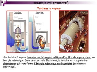 Turbines a vapeur
SOURCES D’ÉLECTRICITÉ:
Une turbine à vapeur transforme l'énergie cinétique d'un flux de vapeur d'eautransforme l'énergie cinétique d'un flux de vapeur d'eau en
énergie mécanique. Dans une centrale électrique, la turbine est couplée à un
alternateuralternateur qui transforme l'énergie mécanique en électricitél'énergie mécanique en électricité (ou énergie
électrique).
 