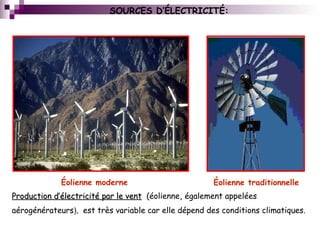 Production d’électricité par le ventProduction d’électricité par le vent (éolienne, également appelées
aérogénérateurs), est très variable car elle dépend des conditions climatiques.
Éolienne traditionnelleÉolienne moderne
SOURCES D’ÉLECTRICITÉ:
 