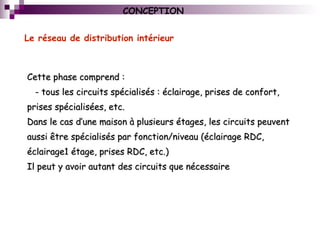Cette phase comprend :Cette phase comprend :
- tous les circuits spécialisés : éclairage, prises de confort,- tous les circuits spécialisés : éclairage, prises de confort,
prises spécialisées, etc.prises spécialisées, etc.
Dans le cas d’une maison à plusieurs étages, les circuits peuventDans le cas d’une maison à plusieurs étages, les circuits peuvent
aussi être spécialisés par fonction/niveau (éclairage RDC,aussi être spécialisés par fonction/niveau (éclairage RDC,
éclairage1 étage, prises RDC, etc.)éclairage1 étage, prises RDC, etc.)
Il peut y avoir autant des circuits que nécessaireIl peut y avoir autant des circuits que nécessaire
CONCEPTION
Le réseau de distribution intérieur
 