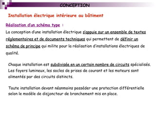 CONCEPTION
Réalisation d’un schéma type :
La conception d’une installation électrique s’appuie sur un ensemble de textess’appuie sur un ensemble de textes
réglementaires et de documents techniquesréglementaires et de documents techniques qui permettent de définir undéfinir un
schéma de principeschéma de principe qui milite pour la réalisation d’installations électriques de
qualité.
Installation électrique intérieure au bâtiment
Toute installation devant néanmoins posséder une protection différentielle
selon le modèle de disjoncteur de branchement mis en place.
Chaque installation est subdivisée en un certain nombre de circuitssubdivisée en un certain nombre de circuits spécialisés.
Les foyers lumineux, les socles de prises de courant et les moteurs sont
alimentés par des circuits distincts.
 
