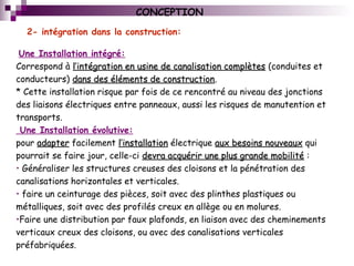 CONCEPTION
Une Installation intégré:
Correspond à l’intégration en usine de canalisation complètesl’intégration en usine de canalisation complètes (conduites et
conducteurs) dans des éléments de constructiondans des éléments de construction.
* Cette installation risque par fois de ce rencontré au niveau des jonctions
des liaisons électriques entre panneaux, aussi les risques de manutention et
transports.
Une Installation évolutive:
pour adapteradapter facilement l’installationl’installation électrique aux besoins nouveauxaux besoins nouveaux qui
pourrait se faire jour, celle-ci devra acquérir une plus grande mobilitédevra acquérir une plus grande mobilité :
• Généraliser les structures creuses des cloisons et la pénétration des
canalisations horizontales et verticales.
• faire un ceinturage des pièces, soit avec des plinthes plastiques ou
métalliques, soit avec des profilés creux en allège ou en molures.
•Faire une distribution par faux plafonds, en liaison avec des cheminements
verticaux creux des cloisons, ou avec des canalisations verticales
préfabriquées.
2- intégration dans la construction:
 