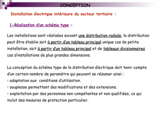 CONCEPTION
Installation électrique intérieure du secteur tertiaire :
La conception du schéma type de la distribution électrique doit tenir compte
d’un certain nombre de paramètre qui peuvent se résumer ainsi :
• adaptation aux conditions d’utilisation.
• souplesse permettant des modifications et des extensions.
• exploitation par des personnes non compétentes et non qualifiées, ce qui
inclut des mesures de protection particulier.
Les installations sont réalisées suivant une distribution radialeune distribution radiale, la distribution
peut être établie soit à partir d’un tableau principalà partir d’un tableau principal unique cas de petite
installation, soit à partir d’un tableau principalà partir d’un tableau principal et de tableaux divisionnairestableaux divisionnaires
cas d’installations de plus grandes dimensions.
1-Réalisation d’un schéma type :
 